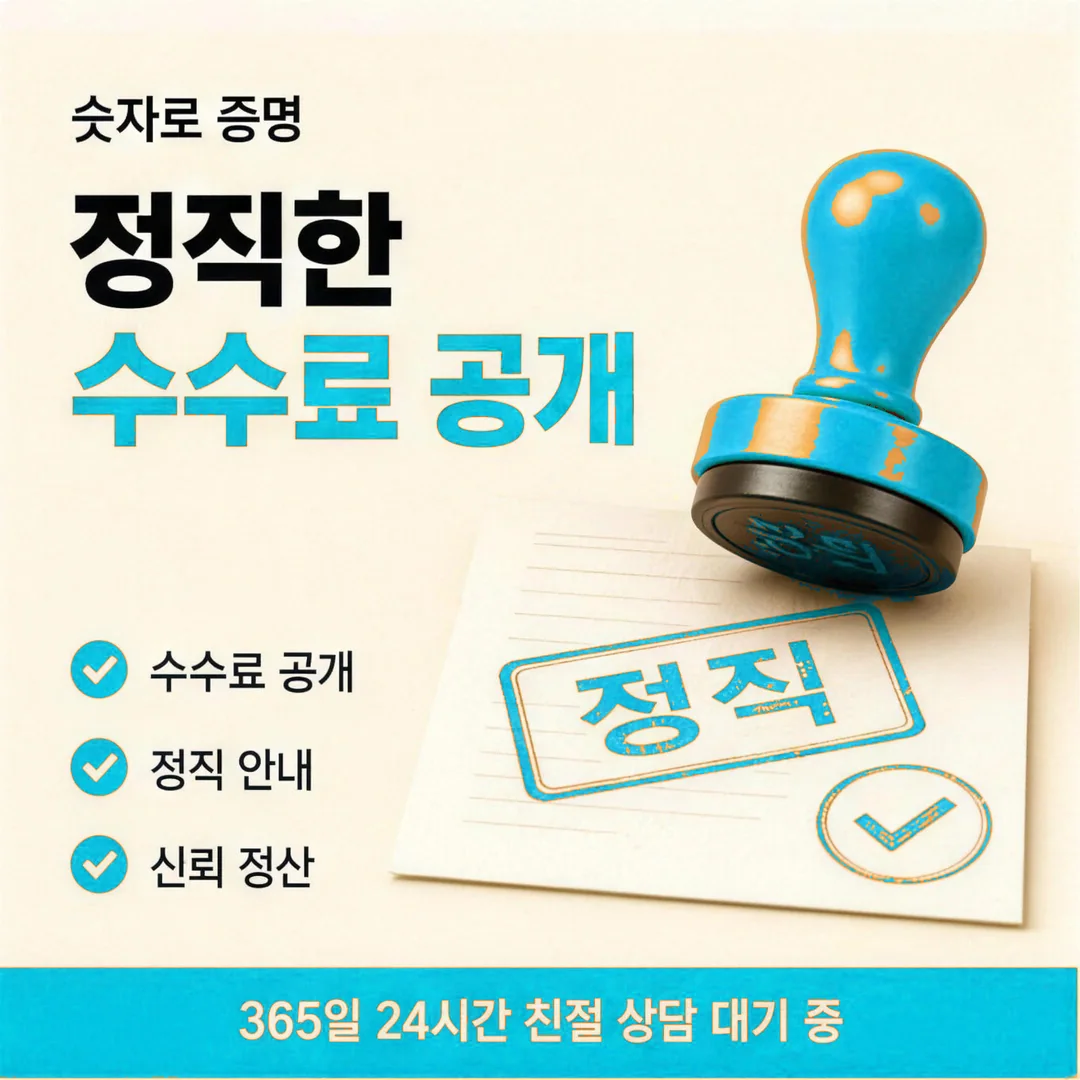 한도가 정해지는 원리